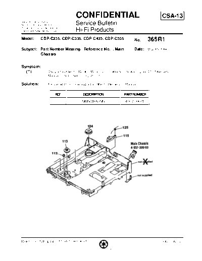 Sony HFP0365  Sony HiFi Service Bulletin HFP0365.PDF