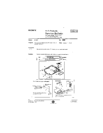 Sony HFP0369  Sony HiFi Service Bulletin HFP0369.PDF