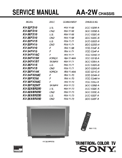 Sony KV36XBR250 KV34FX250- AA2W  Sony SONY KV chassis SONY KV36XBR250_KV34FX250- AA2W.pdf