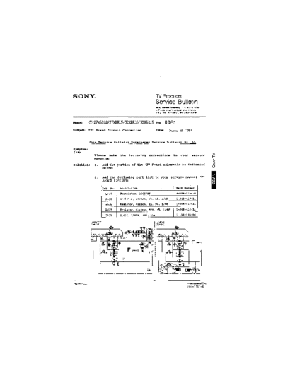 Sony TVP0066  Sony sony tv bulletins sony tv bulletins TVP0066.pdf