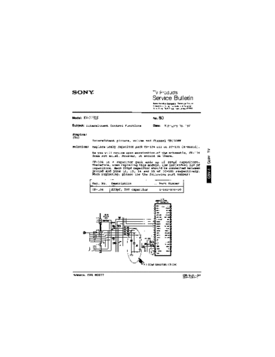 Sony TVP0080  Sony sony tv bulletins sony tv bulletins TVP0080.pdf