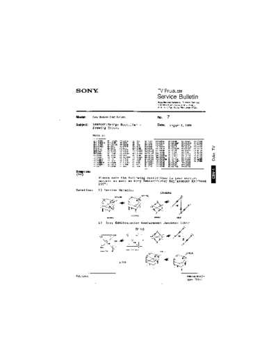 Sony TVP0007  Sony sony tv bulletins sony tv bulletins TVP0007.pdf