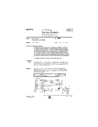 Sony TVP0206  Sony sony tv bulletins sony tv bulletins TVP0206.pdf