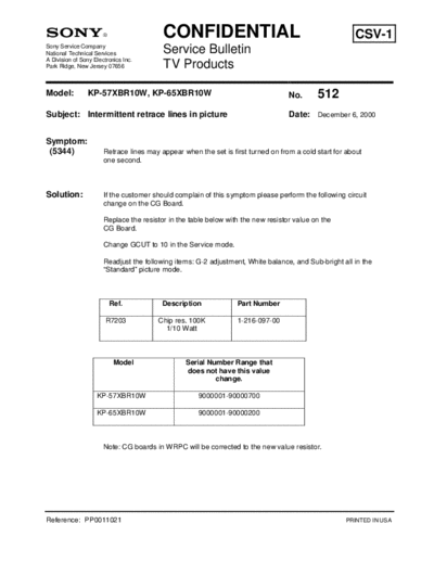 Sony TVP0512  Sony sony tv bulletins sony tv bulletins TVP0512.pdf