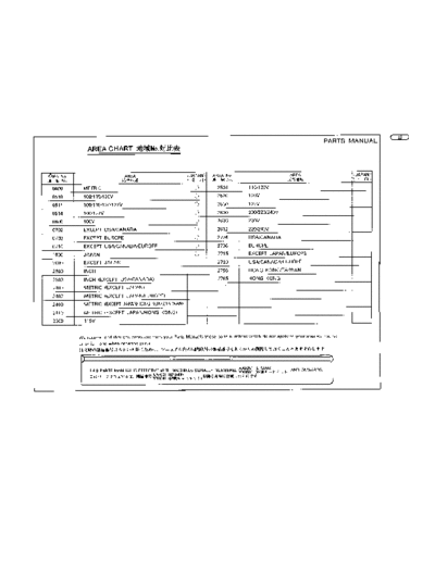 Minolta PM EP2050 003  Minolta Copiers EP2050 PM PM_EP2050_003.pdf