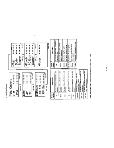 Minolta Switch EP2050 035  Minolta Copiers EP2050 Switches_TECH Switch_EP2050_035.pdf