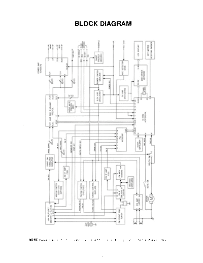 LG block  LG Car Audio tcc-6210 block.pdf