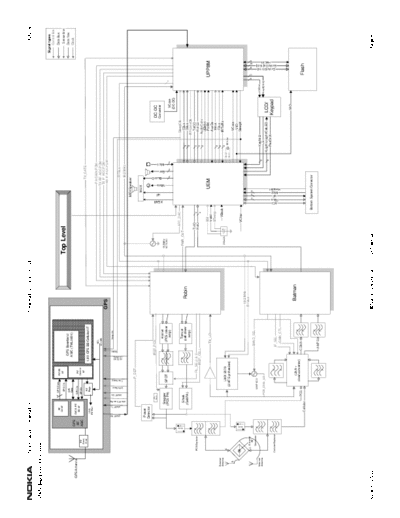 NOKIA 3585i schematics  NOKIA Mobile Phone Nokia_3585i 3585i_schematics.pdf