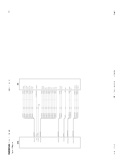 NOKIA 6225 schematics  NOKIA Mobile Phone Nokia_6225 6225_schematics.pdf