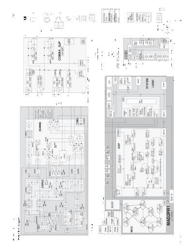 NOKIA ch2a3  NOKIA Mobile Phone Nokia_7110 ch2a3.pdf