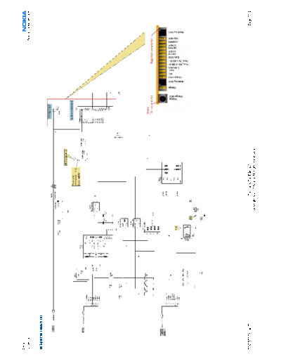 NOKIA N90 schematics  NOKIA Mobile Phone Nokia_N90 N90_schematics.pdf