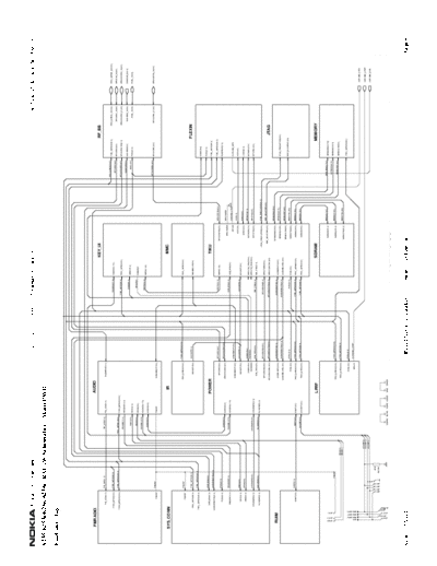 NOKIA 11rm19schematics  NOKIA Mobile Phone 6255 11rm19schematics.pdf