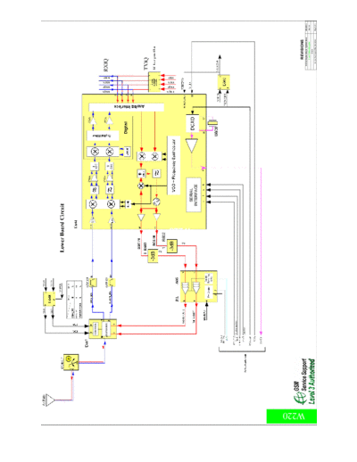 motorola BD W220 A3 C L3 V1.1  motorola Mobile Phone W220_sm BD_W220_A3_C_L3_V1.1.pdf