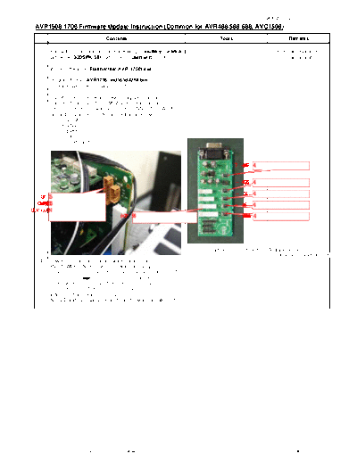 DENON Update Instruction AVR-1508  DENON AV Surround Receiver AV Surround Receiver Denon - AVR-1508 Update Instruction AVR-1508.PDF