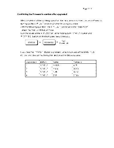 DENON Confirming the firmwares  AVR-2807  DENON AV Surround Receiver AV Surround Receiver Denon - AVR-2807 & 987 Confirming the firmwares  AVR-2807.PDF