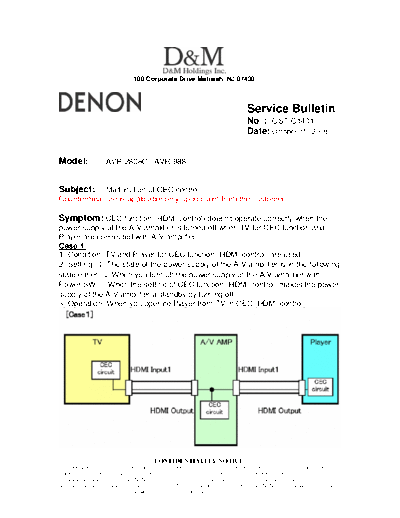 DENON Service Bulletin OST-C1401  DENON AV Surround Receiver AV Surround Receiver Denon - AVR-2808CI & 988 Service Bulletin OST-C1401.PDF