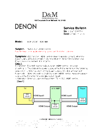 DENON Service Bulletin OST-C1400-1 DENON AV Surround Receiver & Amplifier AV Surround Receiver & Amplifier Denon - AVR-2308 & 888 & AVC-2308 Service Bulletin OST-C1400-1.PDF