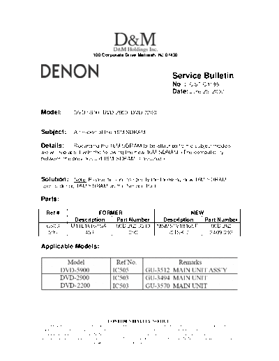 DENON Service Bulletin OST-C1185  DENON DVD Video Player DVD Video Player Denon - DVD-5900 & DVD-A11 Service Bulletin OST-C1185.PDF