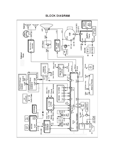 LG 068ablk  LG TV CF-14-20-21F89X 068ablk.pdf