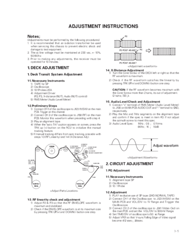 LG 067c adj  LG TV kf21p30 067c_adj.pdf