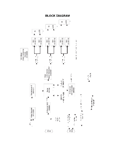 LG lp-xg2 blk  LG TV lp-xg2 lp-xg2_blk.pdf