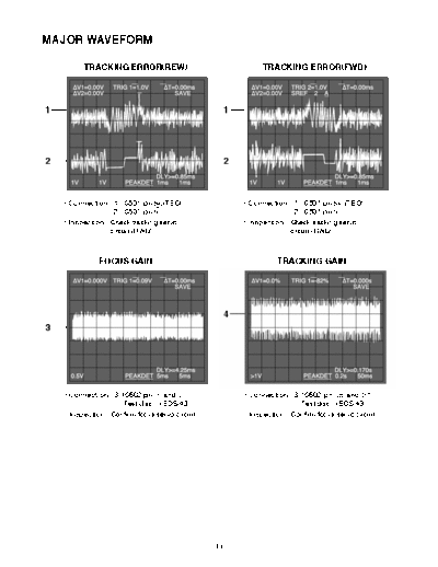 LG TROUBLE  LG Audio FFH-2165AX FFH-2165AX TROUBLE.pdf