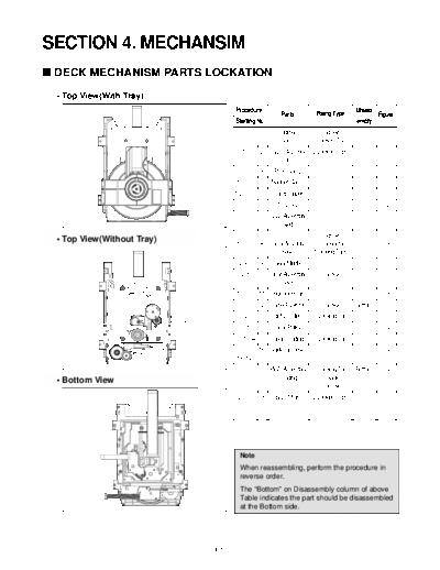 LG MECHANIM  LG Audio DA-3500AX MECHANIM.pdf