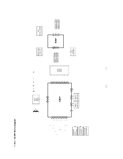 LG hi-fi, scart block diagram  LG VCR bc990w hi-fi, scart block diagram.pdf