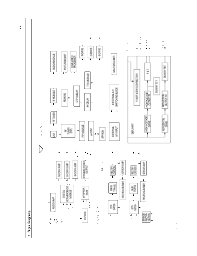 Samsung SPM4388PF  Samsung TV SPM4388PF.rar