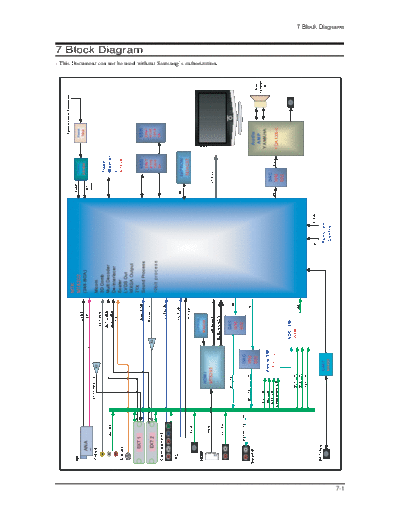 Samsung 12 Block Diagram  Samsung LCD TV LE32R32B 12_Block Diagram.pdf