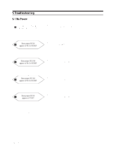 Samsung 06 Troubleshooting  Samsung LCD TV LW20M11C LW20M11CX_XEC 06_Troubleshooting.pdf