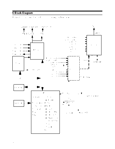 Samsung 09 Block Diagram  Samsung LCD TV LW20M11C LW20M11CX_XEC 09_Block Diagram.pdf