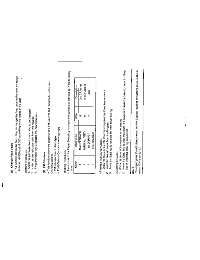 Minolta Adj Di181 072  Minolta Copiers Di181 orig_man Adj_switches Adj_Di181_072.pdf