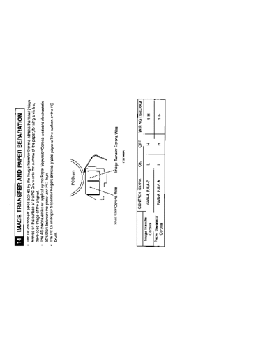 Minolta G Di181 053  Minolta Copiers Di181 orig_man General G_Di181_053.pdf