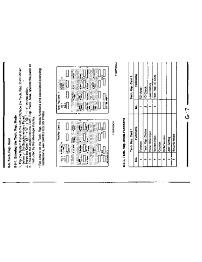 Minolta General EP2050 024  Minolta Copiers EP2050 General General_EP2050_024.pdf