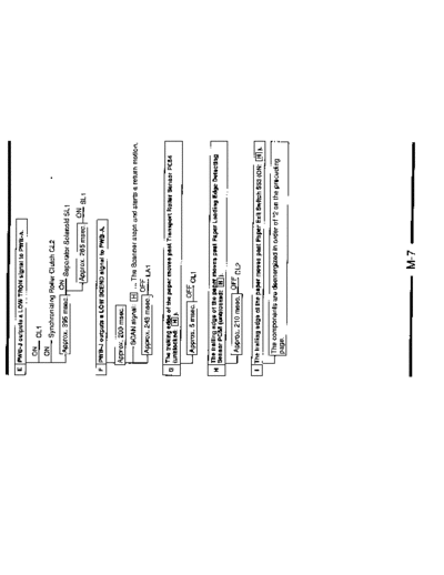 Minolta General EP2050 032  Minolta Copiers EP2050 General General_EP2050_032.pdf