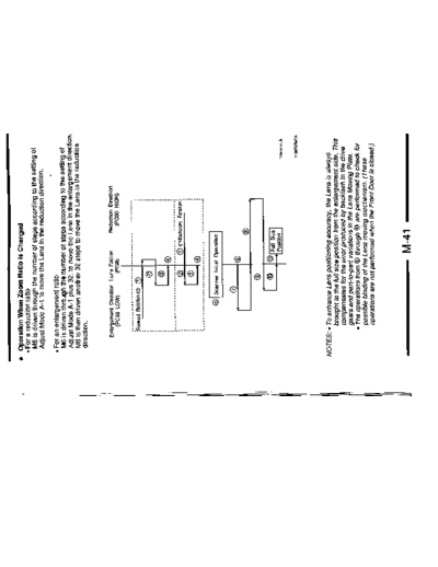 Minolta General EP2050 066  Minolta Copiers EP2050 General General_EP2050_066.pdf