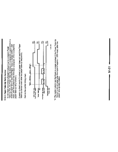 Minolta General EP2050 106  Minolta Copiers EP2050 General General_EP2050_106.pdf