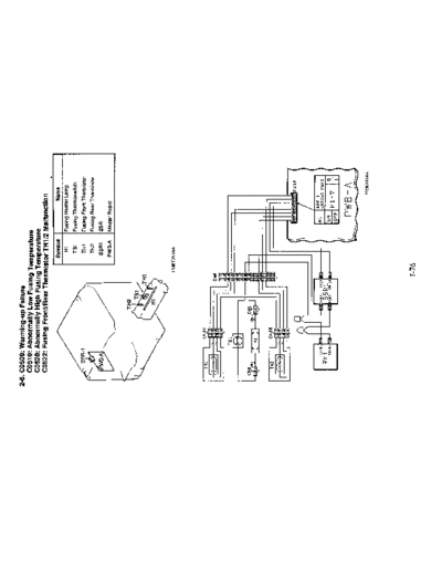 Minolta trouble EP2050 084  Minolta Copiers EP2050 Trouble trouble_EP2050_084.pdf