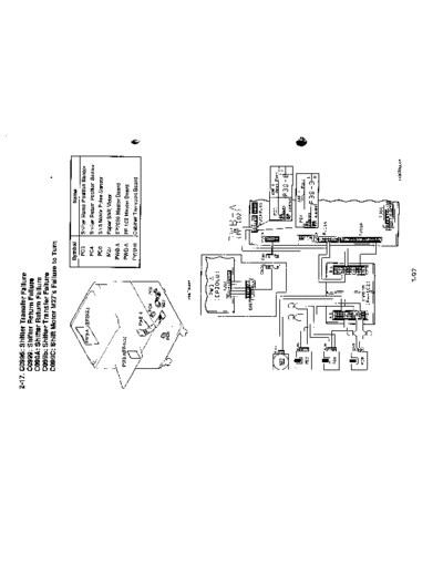 Minolta trouble EP2050 109  Minolta Copiers EP2050 Trouble trouble_EP2050_109.pdf