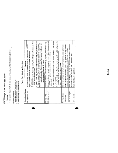 Minolta Sw EP4000 022  Minolta Copiers EP4000 Switches Sw_EP4000_022.pdf