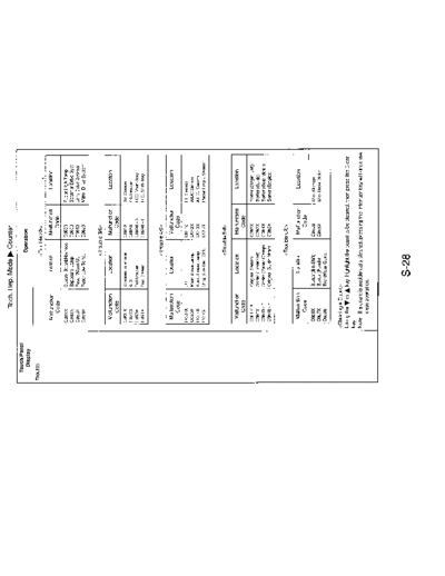 Minolta Sw EP4000 031  Minolta Copiers EP4000 Switches Sw_EP4000_031.pdf