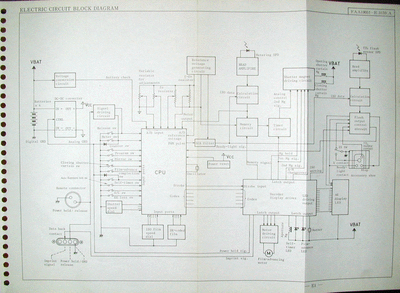 Nikon F301.part03  Nikon Cameras NIKON_F301 NIKON_F301.part03.rar