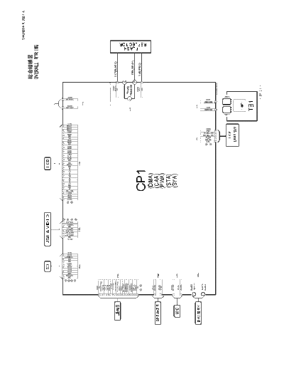 Nikon COOLPIX-L3 sch  Nikon Cameras COOLPIX-L3_sch.rar