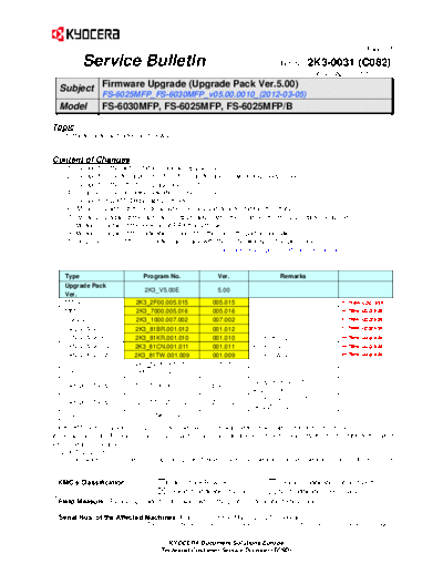 Kyocera SB-2K3-0031-C082  Kyocera Printer FS-6025-6030MFP SERVICEBULLETINS SB-2K3-0031-C082.pdf