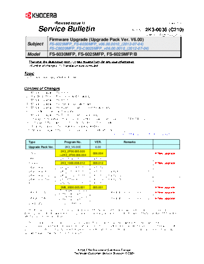 Kyocera SB-2K3-0036-C210 1  Kyocera Printer FS-6025-6030MFP SERVICEBULLETINS SB-2K3-0036-C210_1.pdf