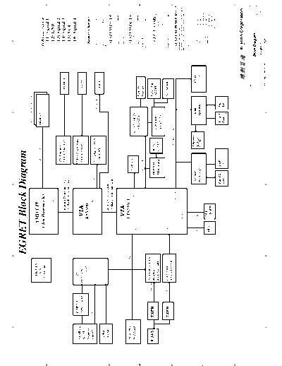 acer wistron egret rsc schematics  acer Notebook  Acer Aspire 1363 wistron_egret_rsc_schematics.pdf