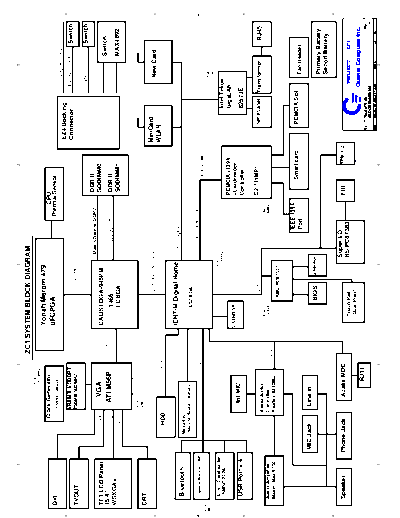 acer quanta zc1 r1a schematics (1)  acer Notebook  Acer TravelMate 8202 quanta_zc1_r1a_schematics (1).pdf