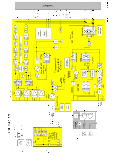 siemens BENQ-  E71 3  siemens Mobile Phone BENQ-SIEMENS E71 BENQ-SIEMENS E71 3.pdf