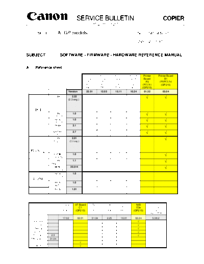 CANON gpgen  CANON Copiers GP 405 ServBull Jp_gen gpgen.pdf